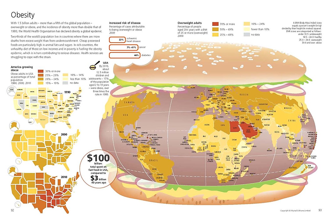 Atlas: Mapping the State of the World