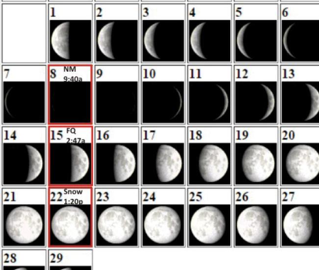 The history of time, Studium Generale